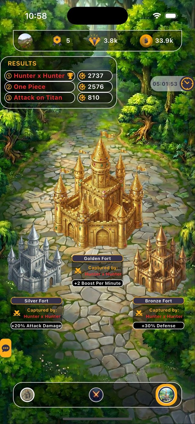 Call of Anime gameplay screenshot showing captured golden, silver, and bronze forts